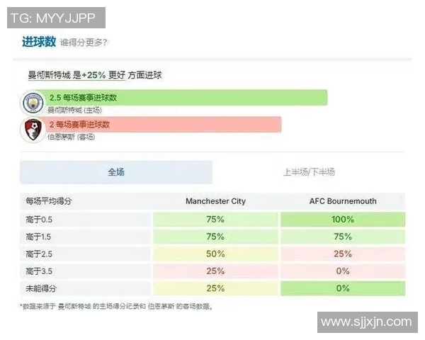 竞彩足球星期三开奖分析投注策略与数据解读助您精准预测比分